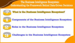 The Business Intelligence Ecosystem